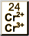 chromate ion